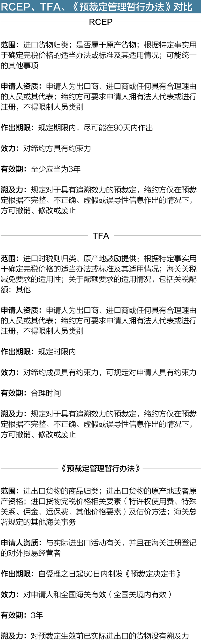 RCEPóױйҵ Ĵֵ㡱.png